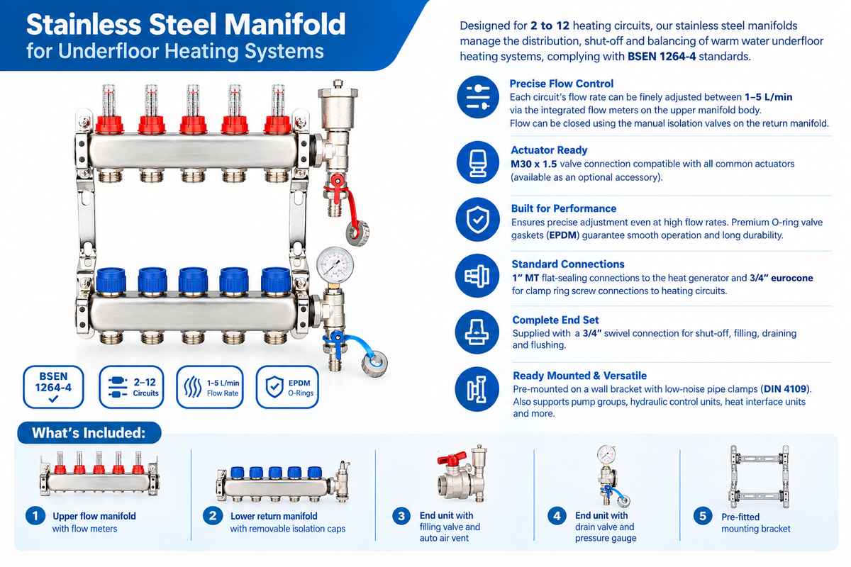 Edge Stainless Steel UFH Manifold Complete Set (For 12mm UFH Pipe)