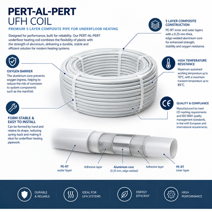 300m x 16mm Pert-Al-Pert MCLP UFH Pipe