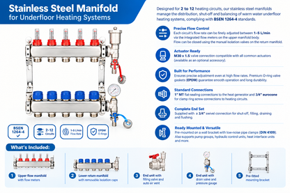 Edge Stainless Steel UFH Manifold Complete Set (For 12mm UFH Pipe)