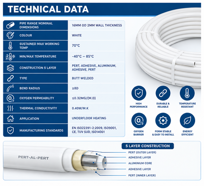 300m x 16mm Pert-Al-Pert MCLP UFH Pipe